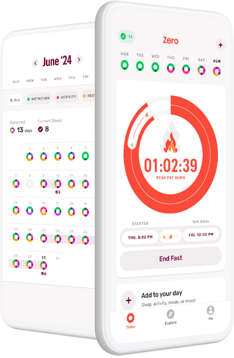 28 Day Fasting Challenge